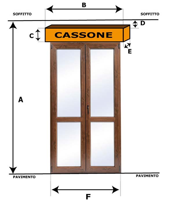 come prendere le misure per tende o tendoni o pannelli da soffitto a pavimento